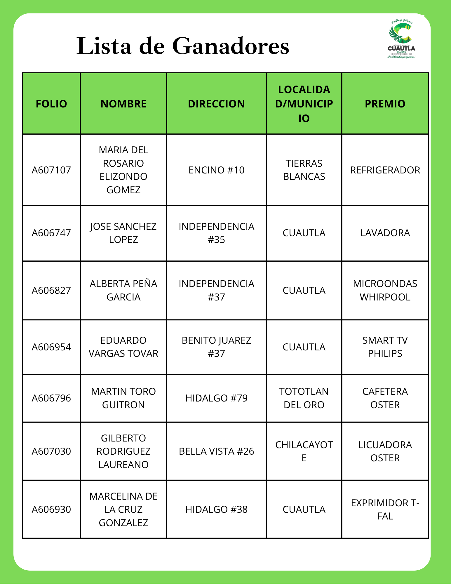 Aviso